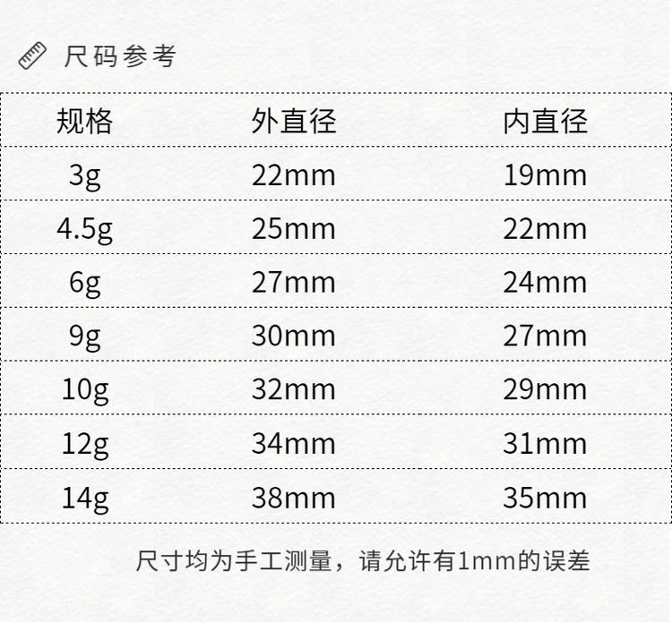 9g藥球殼